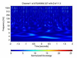 875245956.32700002_V1:Bs_RFC_DR_DC_4.00