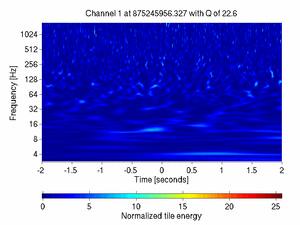 875245956.32700002_V1:Ca_NE_F7_CoilR_4.00