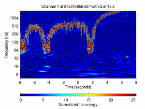 875245956.32700002_V1:Ca_WE_F7_CoilR_16.00