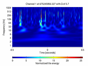 875245956.32700002_V1:Ca_WI_F7_CoilR_1.00