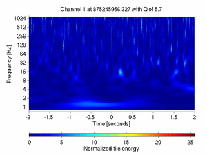 875245956.32700002_V1:Em_MABDCE02_4.00