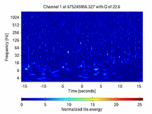 875245956.32700002_V1:Pr_B1_d2_ACq_32.00