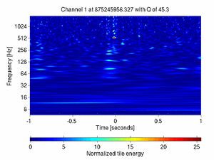 875245956.32700002_V1:Pr_B1_d2_DC_2.00