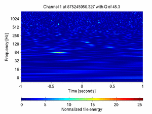 875245956.32700002_V1:Pr_B2_d1_ACq_2.00