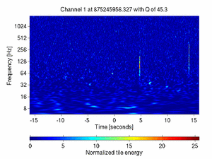 875245956.32700002_V1:Pr_B2_d1_ACq_32.00