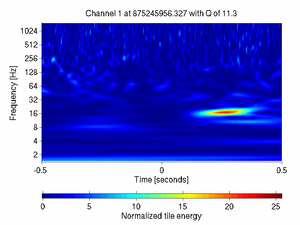 875245956.32700002_V1:Pr_B7_DC_1.00