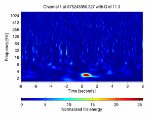 875245956.32700002_V1:Sc_IB_Coil6_16.00