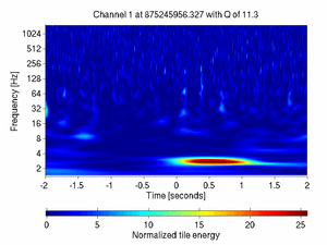 875245956.32700002_V1:Sc_IB_Coil6_4.00