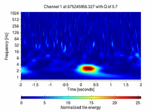 875245956.32700002_V1:Sc_IB_IBtx_4.00