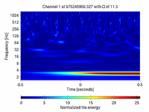875245956.32700002_V1:Sc_IB_IBty_1.00