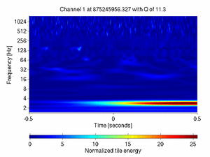875245956.32700002_V1:Sc_IB_tyCorr_1.00