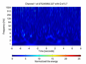 875245956.32700002_V1:Sc_PR_tyCorr_16.00