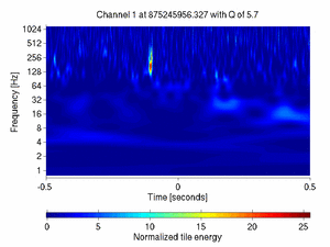 875245956.32700002_V1:Sc_WI_txCorr_1.00
