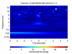 864793255.00699997_V1:Em_SEBDCE03_8.00
