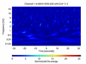 865414555.83700001_V1:Em_SEBDCE01_64.00