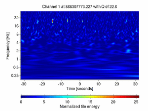 868307773.22800004_V1:Bs_La_SEChiller_64.00