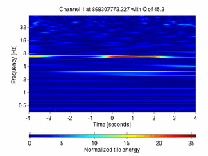 868307773.22800004_V1:Em_SEBDNE01_8.00
