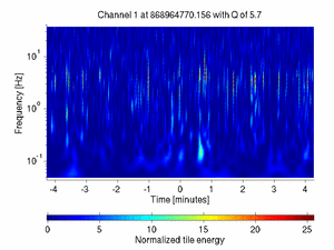 868964770.15600002_V1:Bs_La_SEChiller2_512.00
