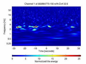 868964770.15600002_V1:Em_SEBDCE01_64.00