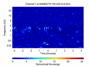 868964770.15600002_V1:Em_SEBDCE10_512.00