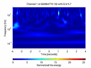 868964770.15600002_V1:Em_SEBDMC01_8.00