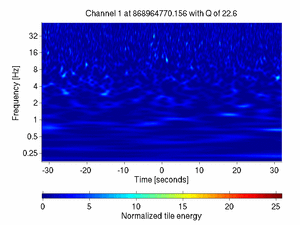868964770.15600002_V1:Em_SEIBLL02_64.00