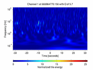 868964770.15600002_V1:Pr_B1_ACp_64.00