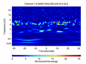869518458.28699994_V1:Em_SEBDNE02_64.00