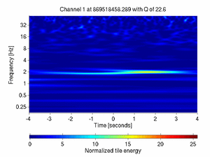 869518458.28699994_V1:Em_SEBDWE03_8.00