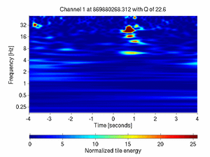 869880268.31099999_V1:Bs_La_SEChiller_8.00