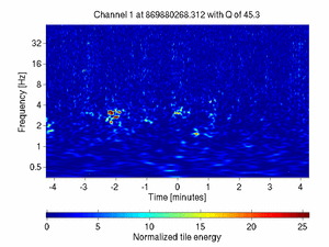 869880268.31099999_V1:Em_SEBDWE01_512.00