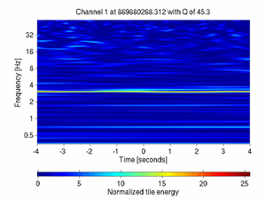 869880268.31099999_V1:Em_SEBDWE01_8.00