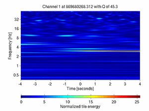869880268.31099999_V1:Em_SEBDWE02_8.00