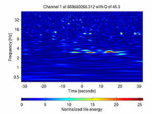 869880268.31099999_V1:Em_SEBDWE03_64.00