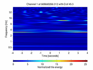 869880268.31099999_V1:Em_SEBDWE03_8.00