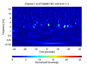 871088957.96200001_V1:Em_SEBDCE02_64.00