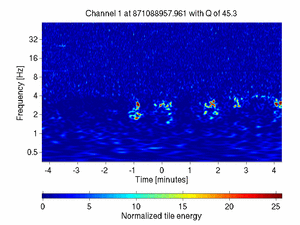 871088957.96200001_V1:Em_SEBDCE04_512.00