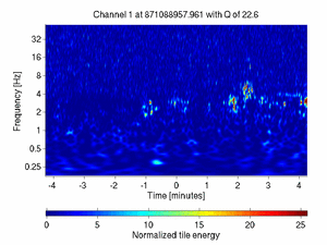 871088957.96200001_V1:Em_SEBDCE09_512.00