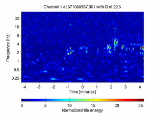 871088957.96200001_V1:Em_SEBDCE12_512.00