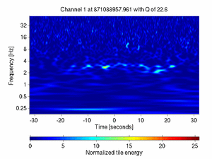 871088957.96200001_V1:Em_SEBDCE12_64.00