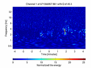 871088957.96200001_V1:Em_SEBDMC03_512.00