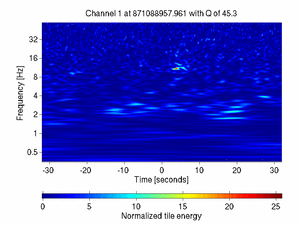 871088957.96200001_V1:Em_SEBDMC03_64.00