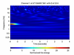 871088957.96200001_V1:Em_SEBDWE03_8.00