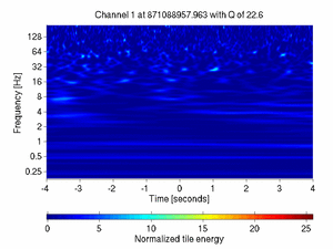 871088957.96200001_V1:Pr_B1_ACp_8.00