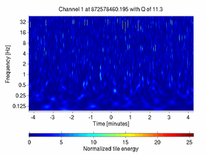 872578460.19599998_V1:Bs_La_SEChiller_512.00