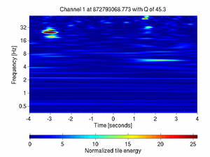 872793068.76999998_V1:Bs_La_SEChiller_8.00