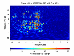 872793068.76999998_V1:Em_SEBDWE01_512.00