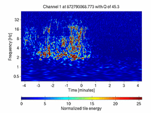 872793068.76999998_V1:Em_SEBDWE03_512.00