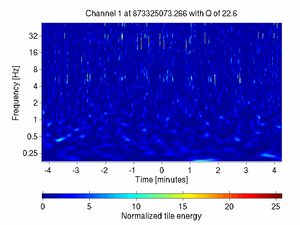 873325073.26499999_V1:Bs_La_SEChiller_512.00