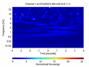 873325073.26499999_V1:Em_SEBDCE06_8.00